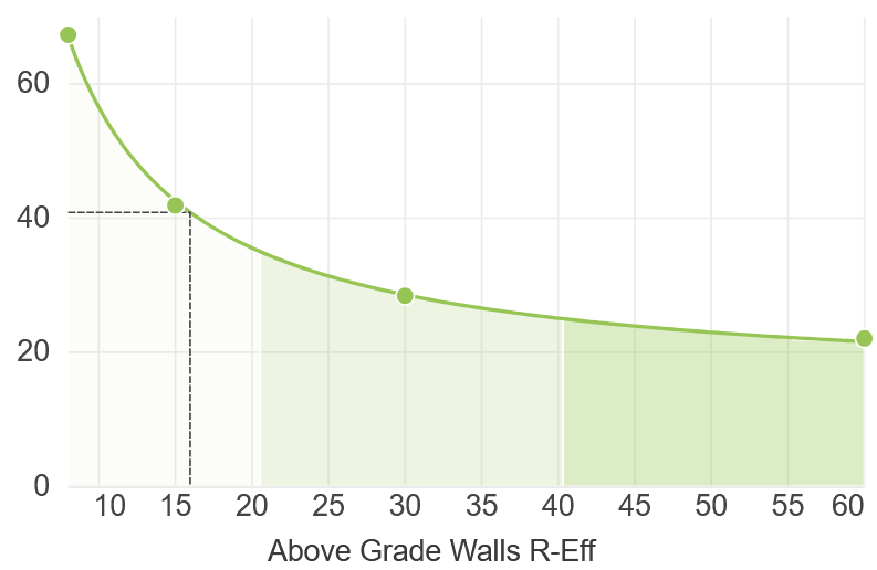 analytics image